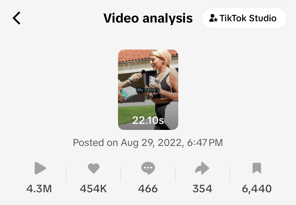 TikTok video analysis screen showing 4.3M plays on a Say Nothing series video posted August 29, 2022